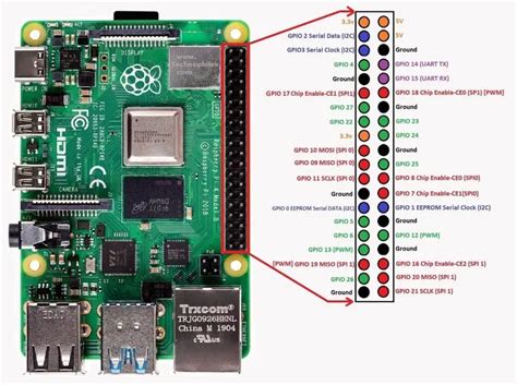 raspberry pi 4 pines|Raspberry Pi 4 Pinout .